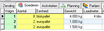 payloadgoederen.png