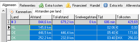 afstanden_algemeen_(2).png