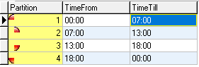 daypart.png